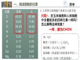 2.1 细胞中的元素和化合物 课件