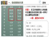 2.1 细胞中的元素和化合物 课件