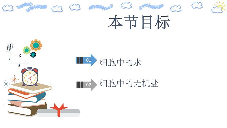 2.2细胞中的无机物 课件02