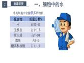 2.2细胞中的无机物 课件