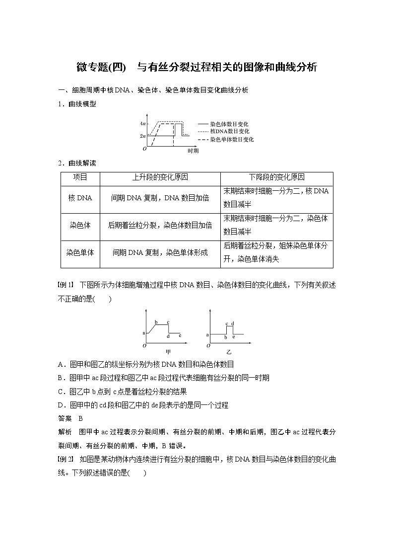 第6章微专题与有丝分裂过程相关的图像和曲线分析01