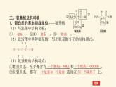 人教版高中生物学必修一第2章组成细胞的分子导学案+课件