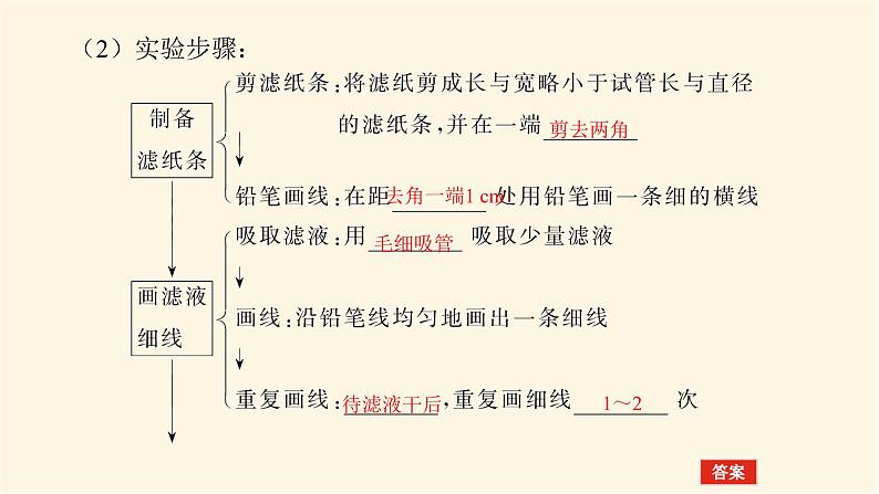 人教版高中生物学必修一第5章细胞的能量供应和利用导学案+课件07