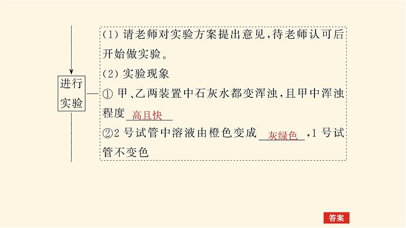 人教版高中生物学必修一第5章细胞的能量供应和利用导学案+课件06