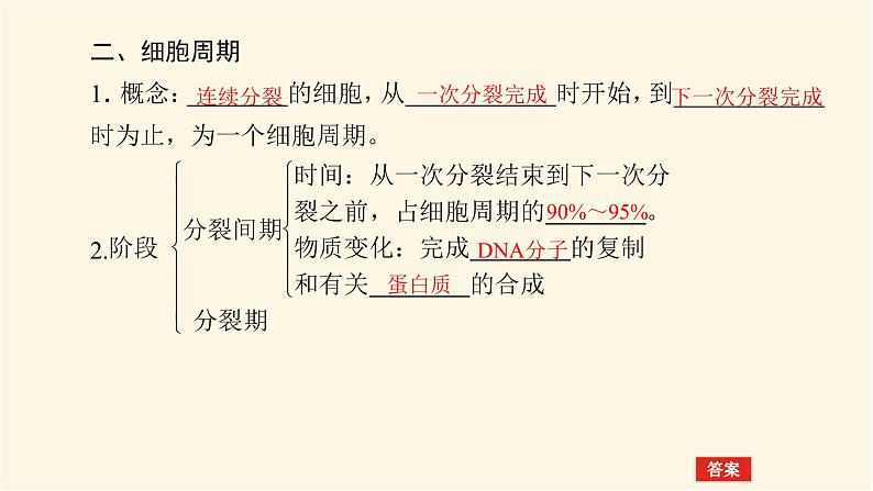 人教版高中生物学必修一第6章细胞的生命历程导学案+课件04