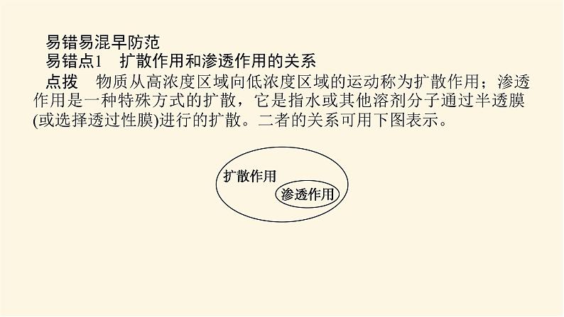 人教版高中生物学必修一专项培优导学案+课件03