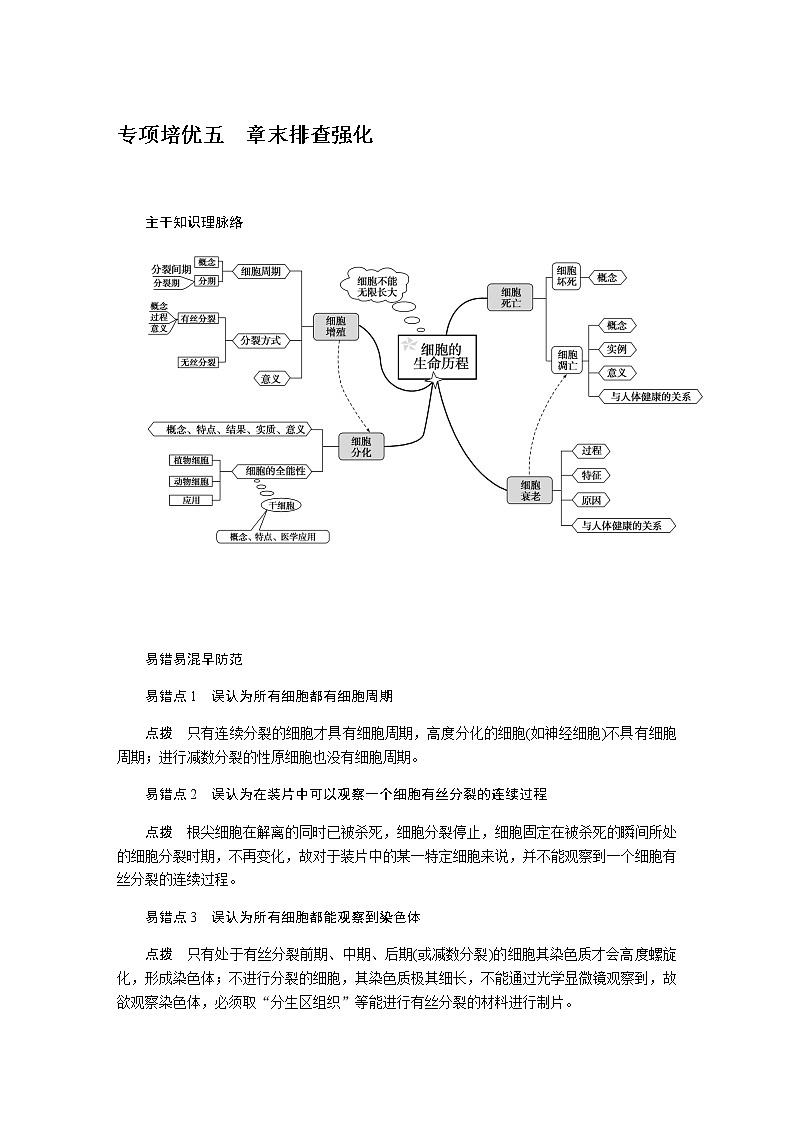 人教版高中生物学必修一专项培优导学案+课件01