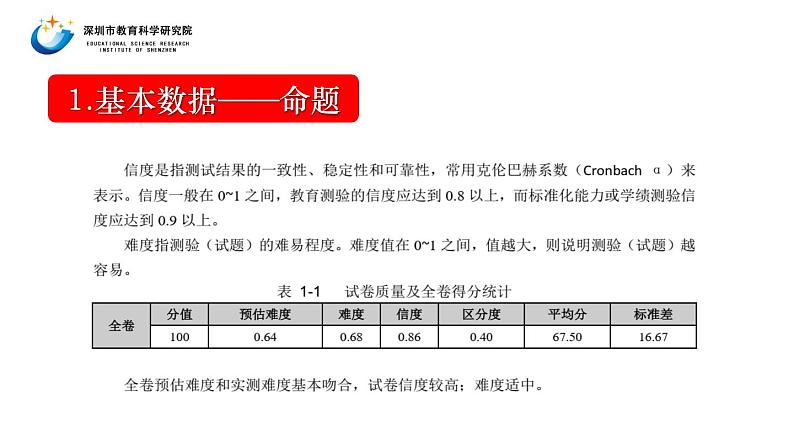 2023届高三一轮复习生物：广东高三调研考试生物学科分析会课件03