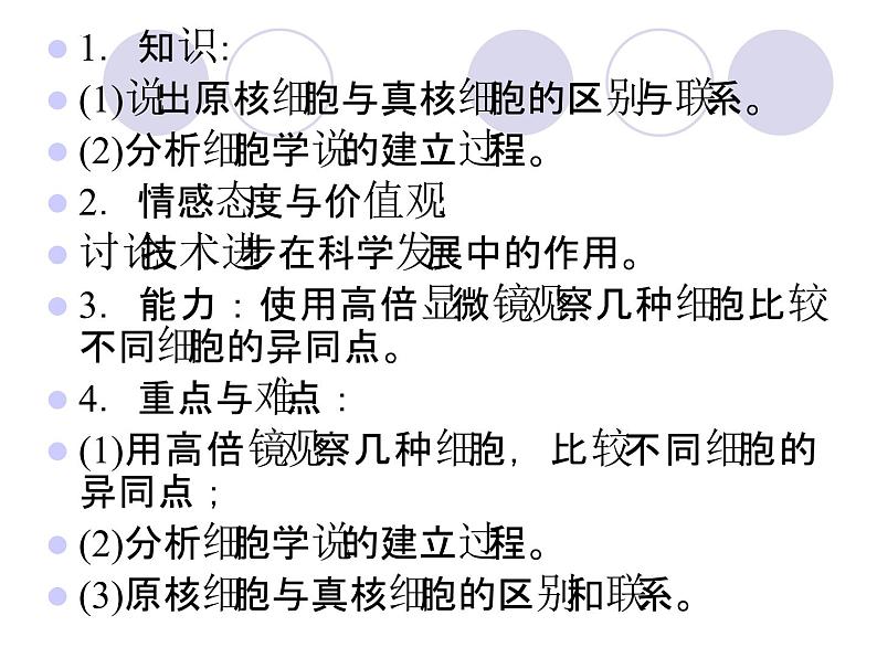 2023届高三一轮复习生物：人教版高中生物：细胞的多样性和统一性 (20)课件第3页