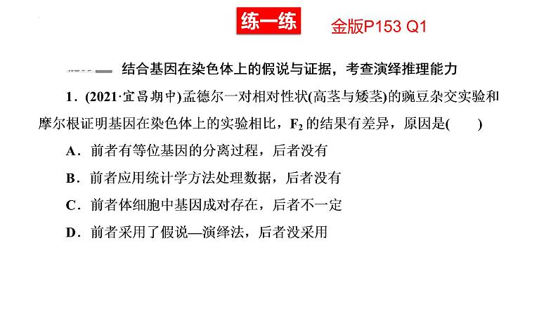 2022届高三生物一轮复习课件：基因在染色体上、伴性遗传和人类遗传病第6页