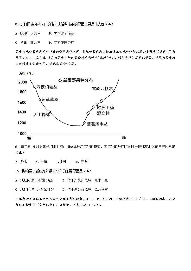 2021-2022学年湘鄂冀三省益阳平高学校、长沙市平高中学等七校联考高二下学期期末地理试题含答案第3页