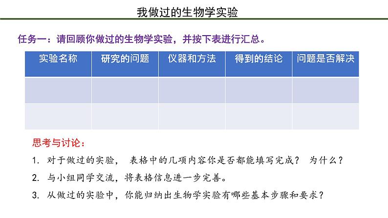 第2节  实验探究是学习生物学的重要途径 课件03