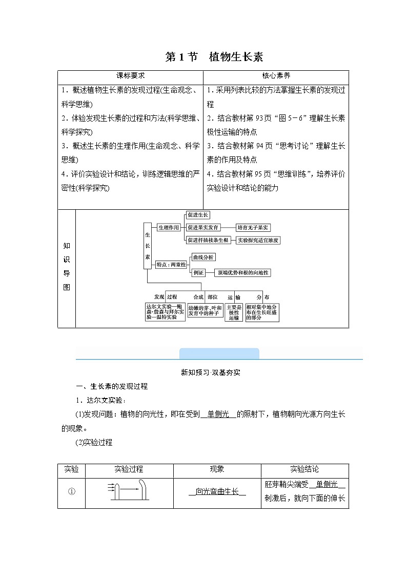 5.1植物生长素讲义人教版（2019）高中生物选择性必修一第1页