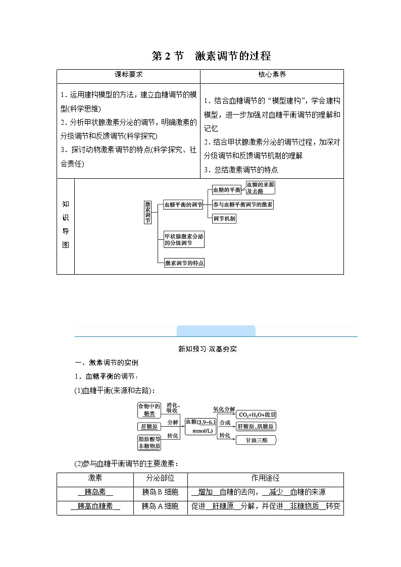 3.2激素调节的过程讲义人教版（2019）高中生物选择性必修一第1页