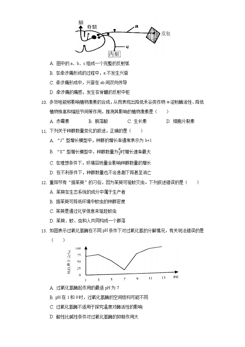 2021年广东深圳市实验中学高二下期末考试试题及解析第3页