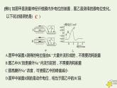 人教版高中生物选择性必修一微专题一电流计指针偏转问题课件