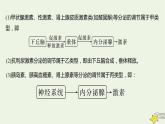 人教版高中生物选择性必修一微专题三激素分泌调节的类型及生命活动的主要调节方式课件