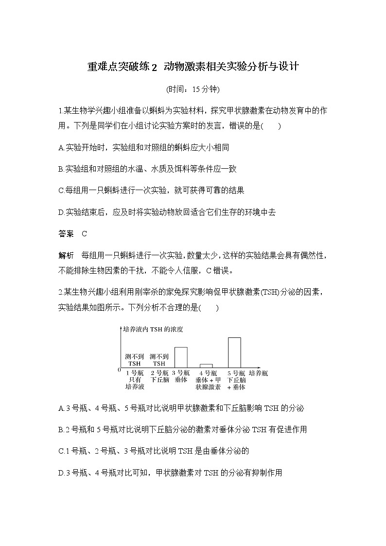 人教版高中生物选择性必修1重难点突破练2动物激素相关实验分析与设计作业含答案01