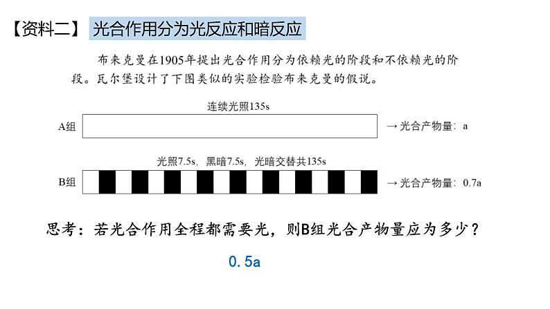 高中生物必修一 5.4光合作用与能量转化(2) 课件-2021-2022学年高一上学期第4页