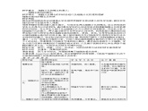 高中生物必修一 《第2节 细胞的分化》最新教研教学案教学设计