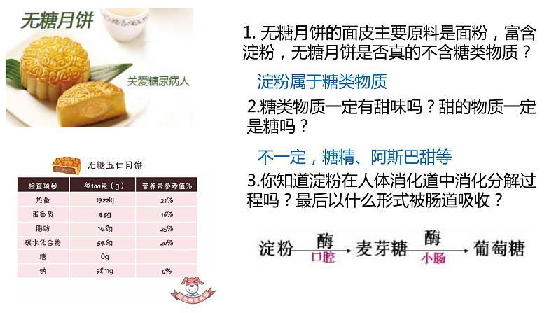 高中生物必修一 2.3细胞中的糖和脂质 课件-2021-2022学年高一上学期第2页