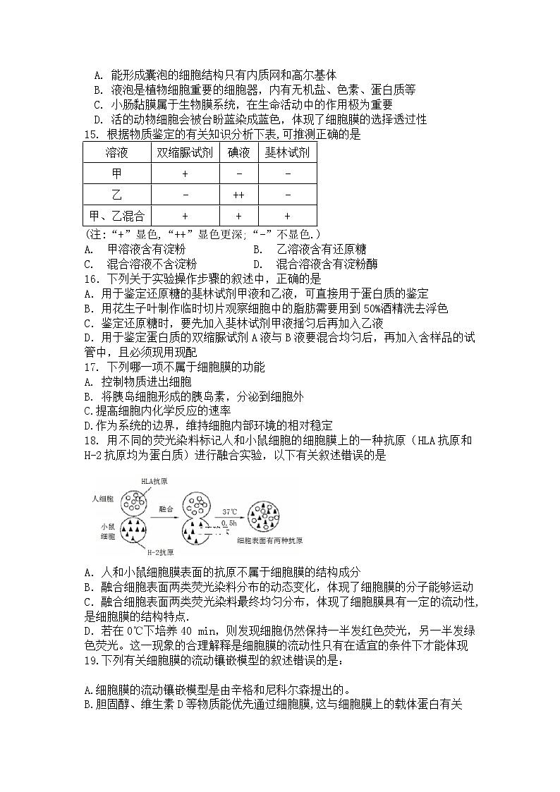 高中生物必修一 2019-2020年辽宁省六校协作体高一上学期期中考试生物试卷03