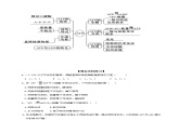 高中生物必修一 学案第五章第2节ATP