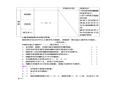 高中生物必修一 第2章 第3节　细胞中的糖类和脂质 讲义