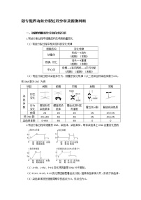 人教版 (2019)必修1《分子与细胞》第4节 蛋白质是生命活动的主要承担者教学ppt课件