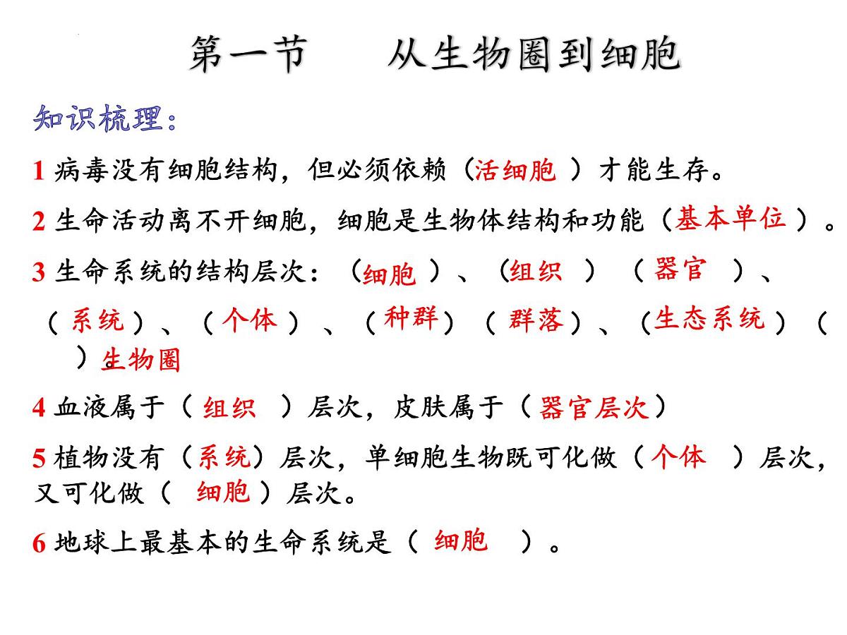 2023届高三生物一轮复习课件：分子与细胞部分内容第2页