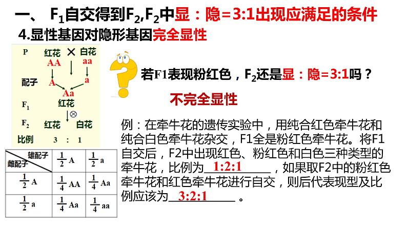 2022届高三生物一轮复习课件：基因的分离定律第5页