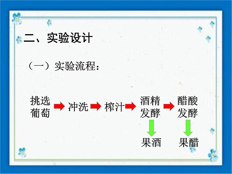 2023届高三生物一轮复习课件：果酒果醋的制作第7页