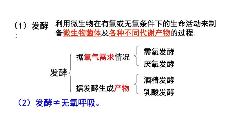 2023届高考生物一轮复习课件  果酒果醋的制作第3页