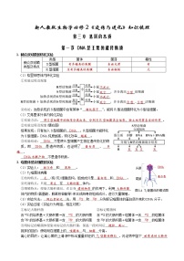 2020-2021学年科技探索之路 生物技术发展与社会进步习题