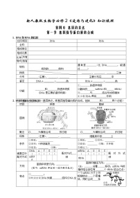 高中生物人教版 (2019)选择性必修3科技探索之路 生物技术发展与社会进步练习题