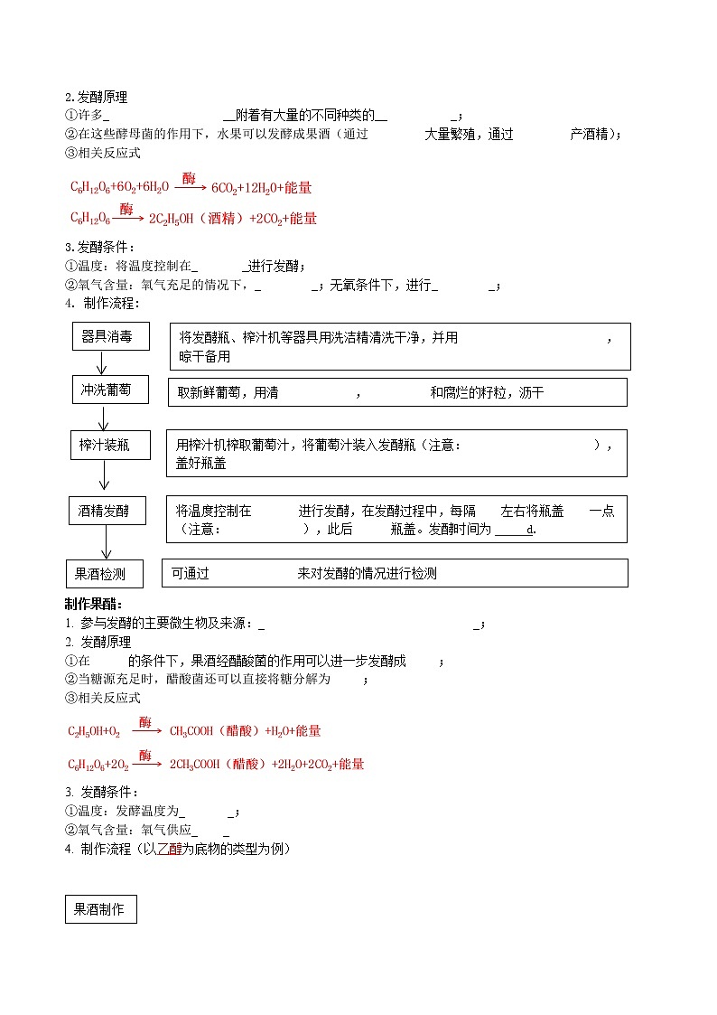 第一章 发酵工程-【必背知识】2021-2022学年高二生物章节知识清单（人教版2019选择性必修3）（填空版）第3页