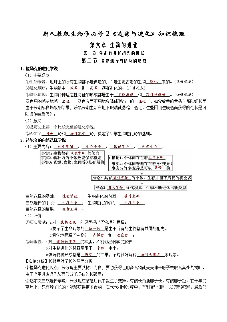 第六章 生物的进化-【必背知识】2021-2022学年高一生物章节知识清单（（人教版2019必修2）（含答案）第1页