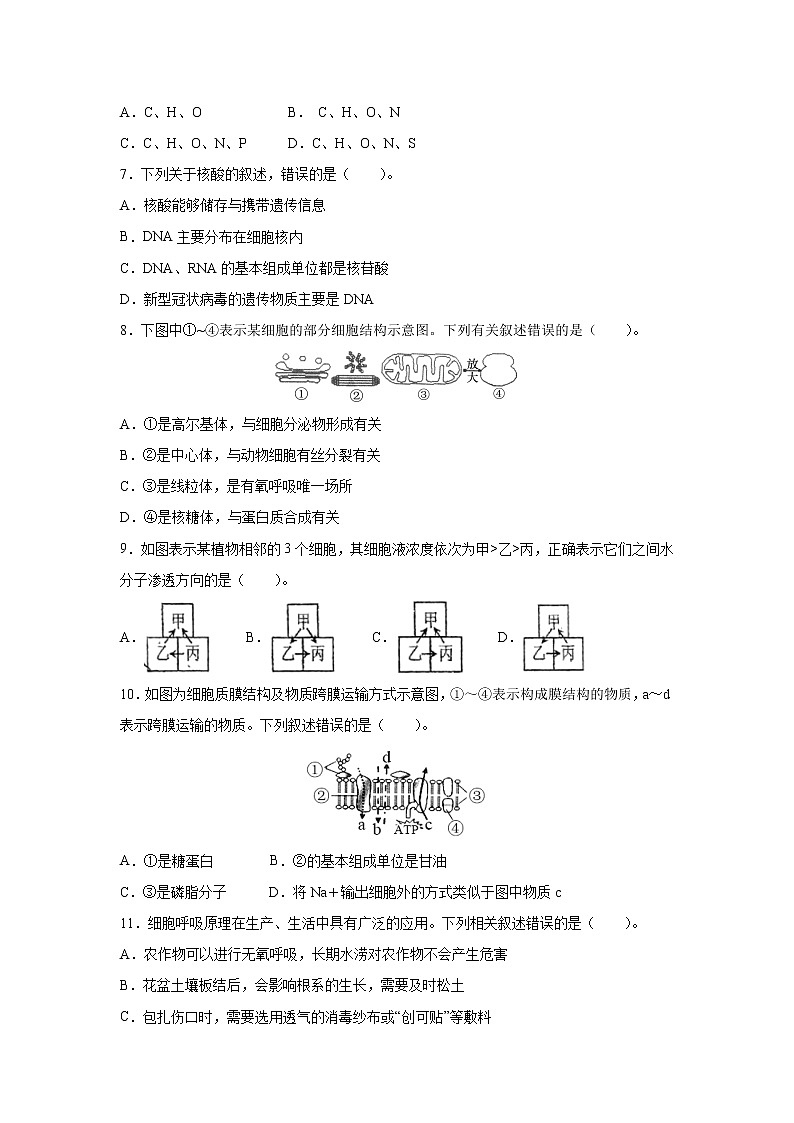 2022年6月福建省普通高中学业水平考试生物仿真模拟试卷03（无答案）02