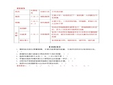 高中生物必修一 2.3 细胞中的糖类和脂质（导学学案）-2020-2021学年高一上学期生物学同步精品课堂