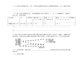 高中生物必修一 2.1 细胞中的元素和化合物 练习