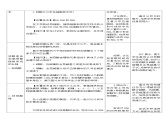 高中生物必修一 2.5 核酸是遗传信息的携带者 教学设计