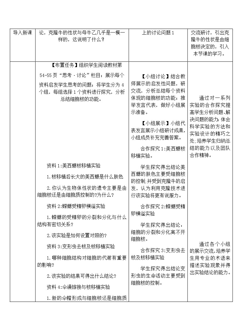 高中生物必修一 3.3 细胞核的结构和功能 教学设计02