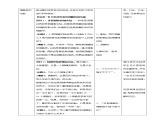 高中生物必修一 3.3细胞核的结构和功能教学案