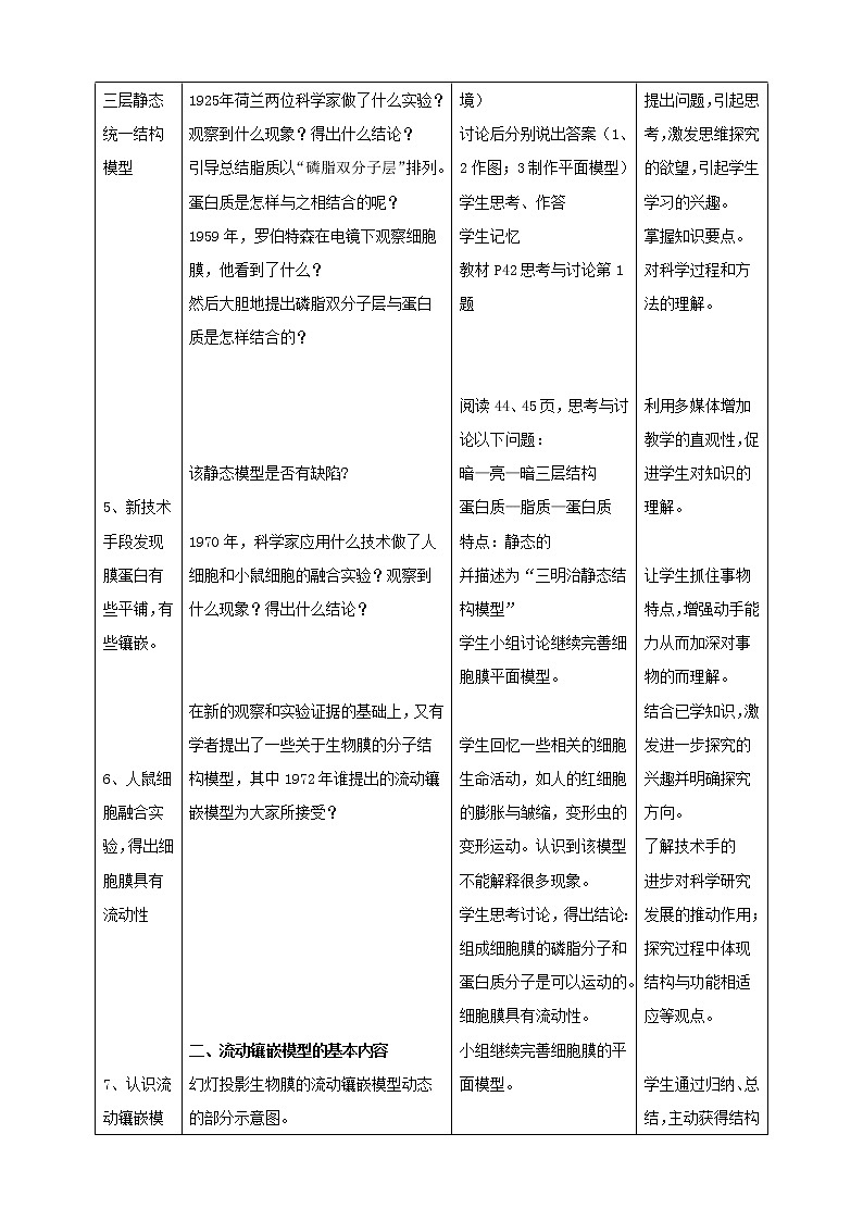 高中生物必修一 3.1细胞膜的结构和功能（课时教学案03
