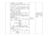 高中生物必修一 2.3细胞中的糖类和脂质教学设计