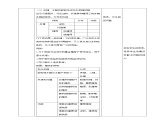 高中生物必修一 2.3细胞中的糖类和脂质教学设计