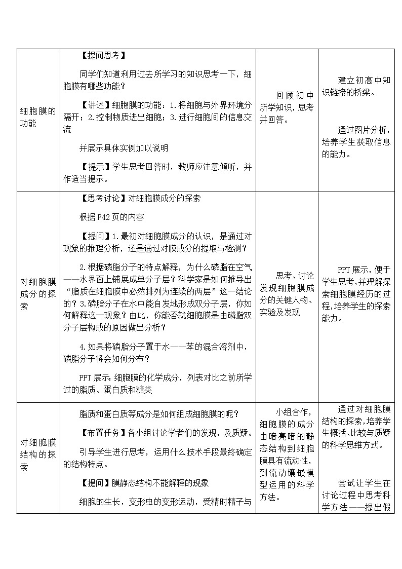 高中生物必修一 3.1 细胞膜的结构和功能 教学设计02