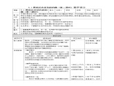 高中生物必修一 5.1降低化学反应活化能的酶（第二课时 酶的特性）教学案