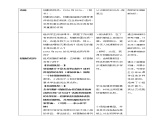 高中生物必修一 2.5核酸是遗传信息的携带者教学案