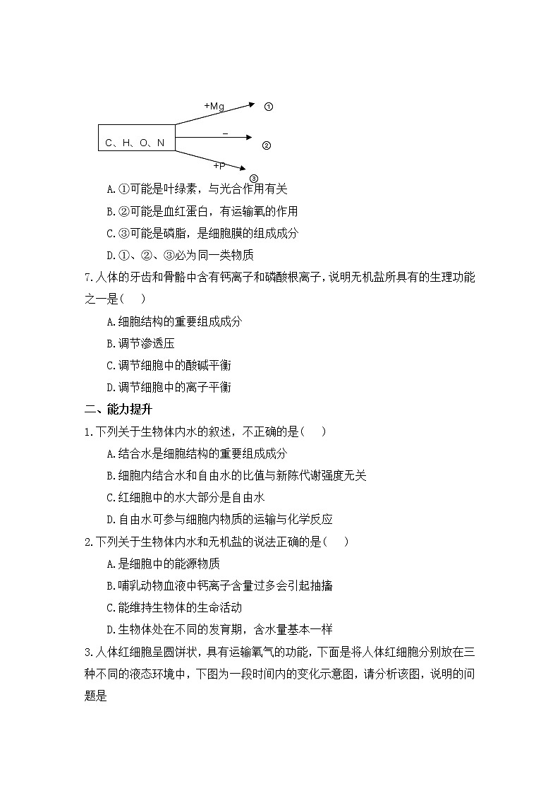高中生物必修一 2.2 细胞中的无机物 练习第2页